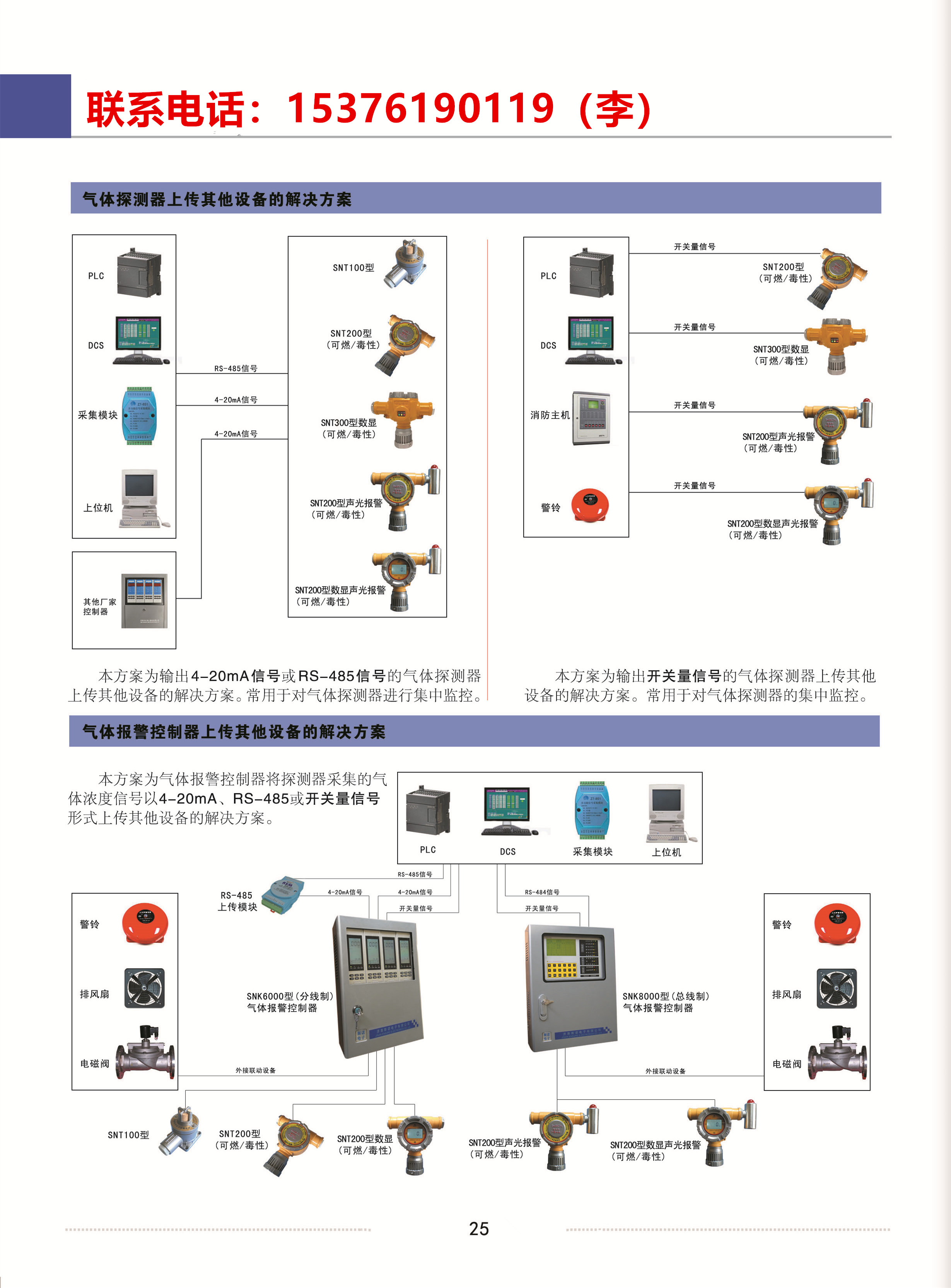 二甲醚泄漏報警器